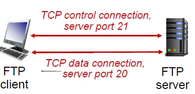 image-20240129165011533