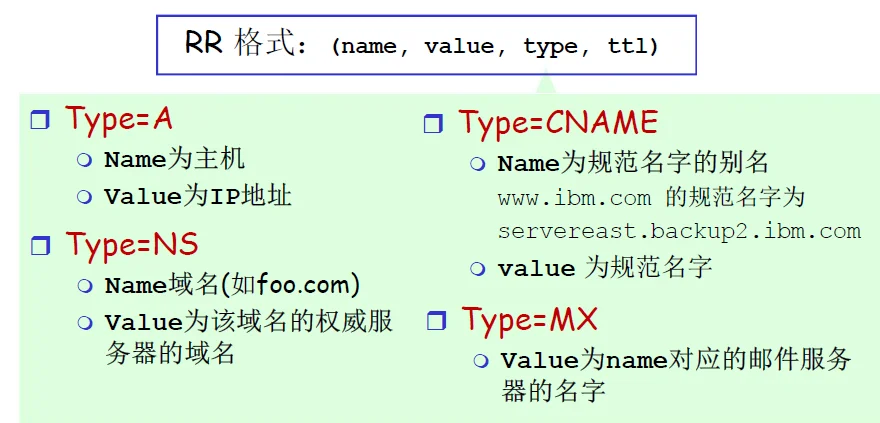 image-20240129232745663