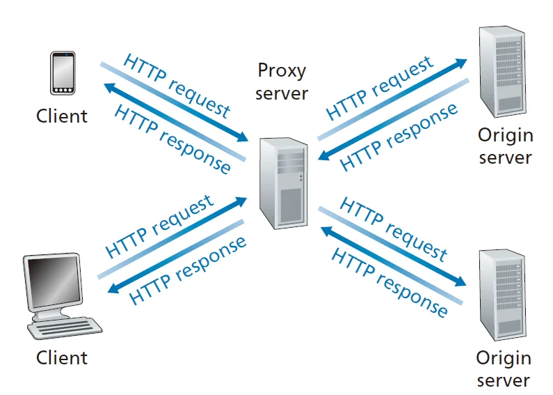 image-20240318152538396