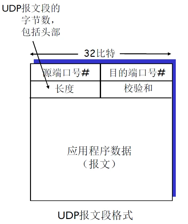 image-20240130231654238
