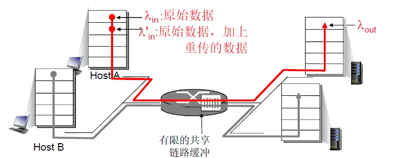 image-20240131191831998