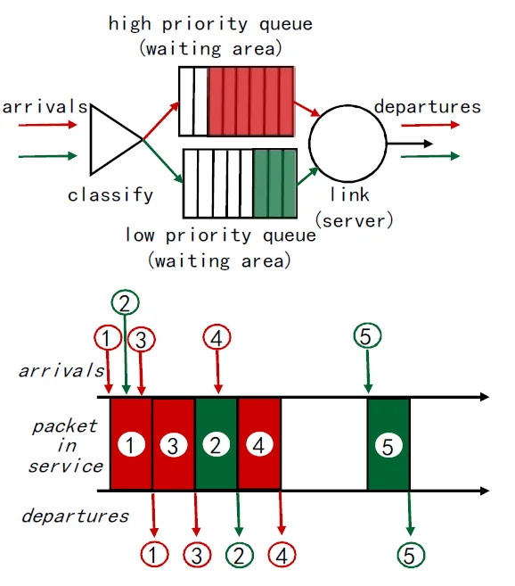 image-20240201141445525