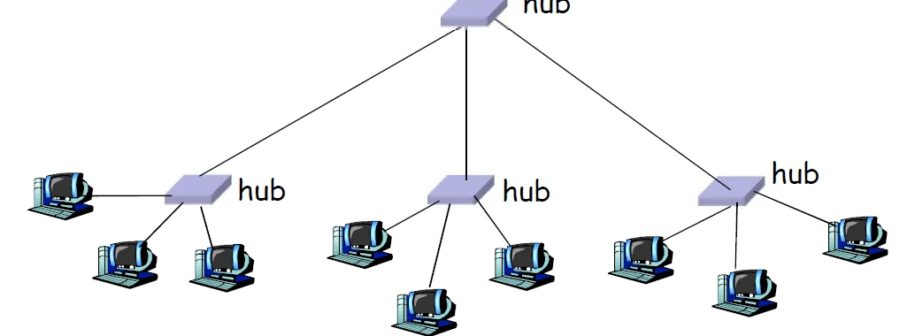 image-20240217173640472