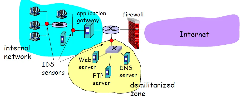 image-20240217111255212
