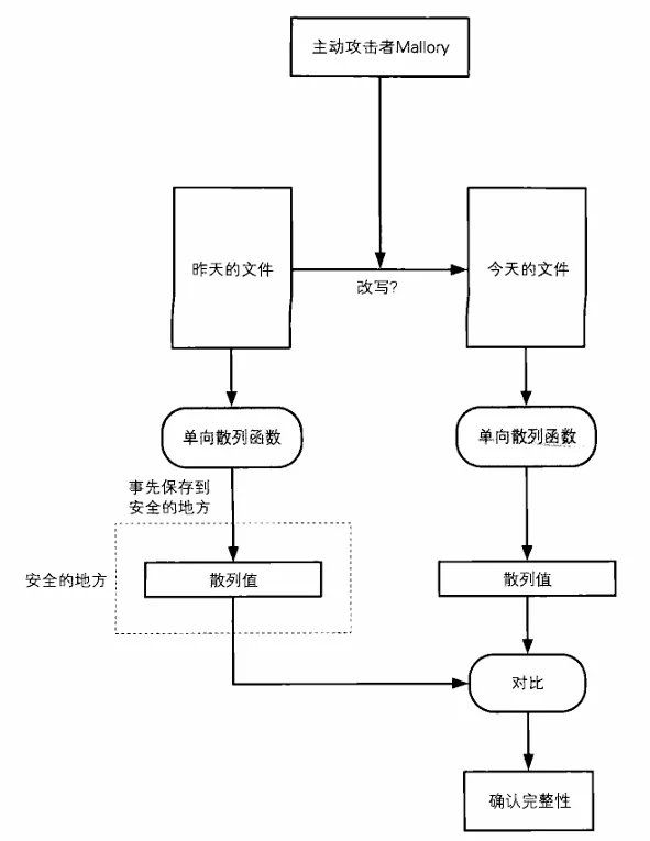 image-20240529140951509