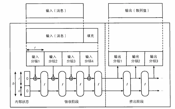 image-20240529144434563