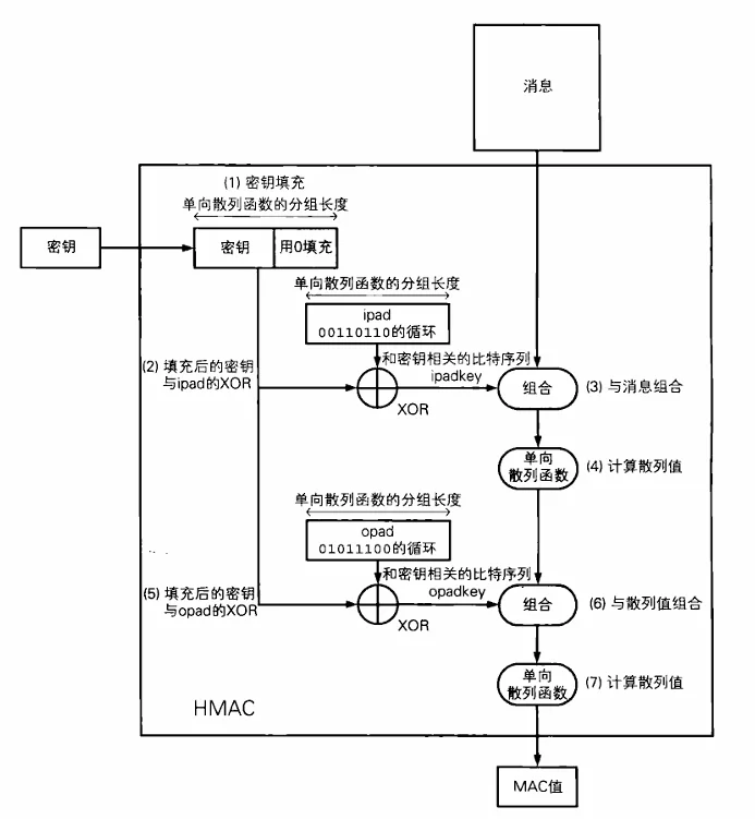 image-20240529150336347