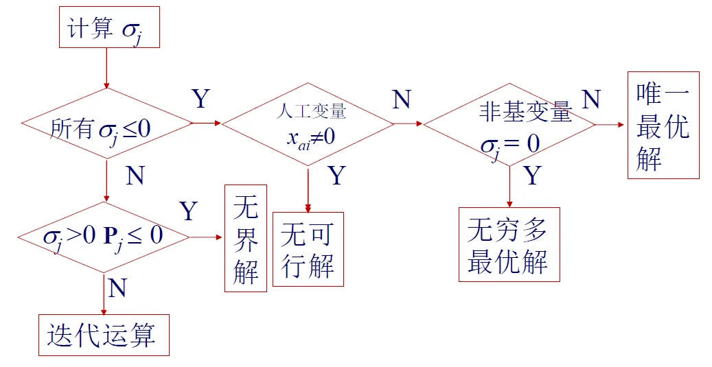 image-20240501153721390