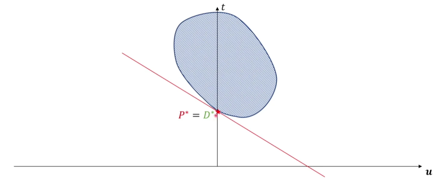 image-20240521170342066