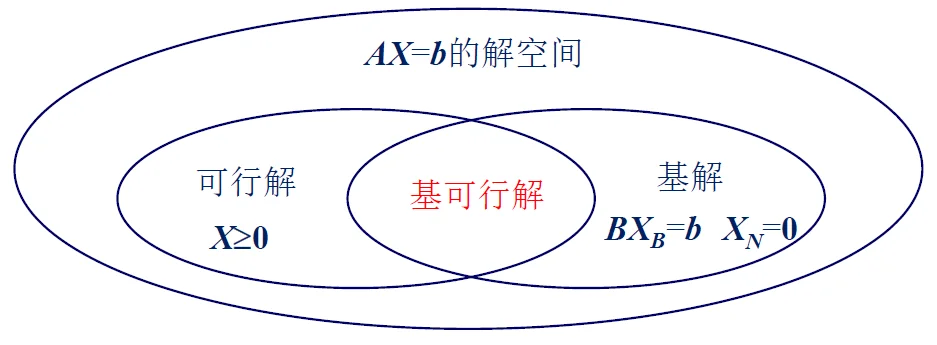 image-20240501113721301