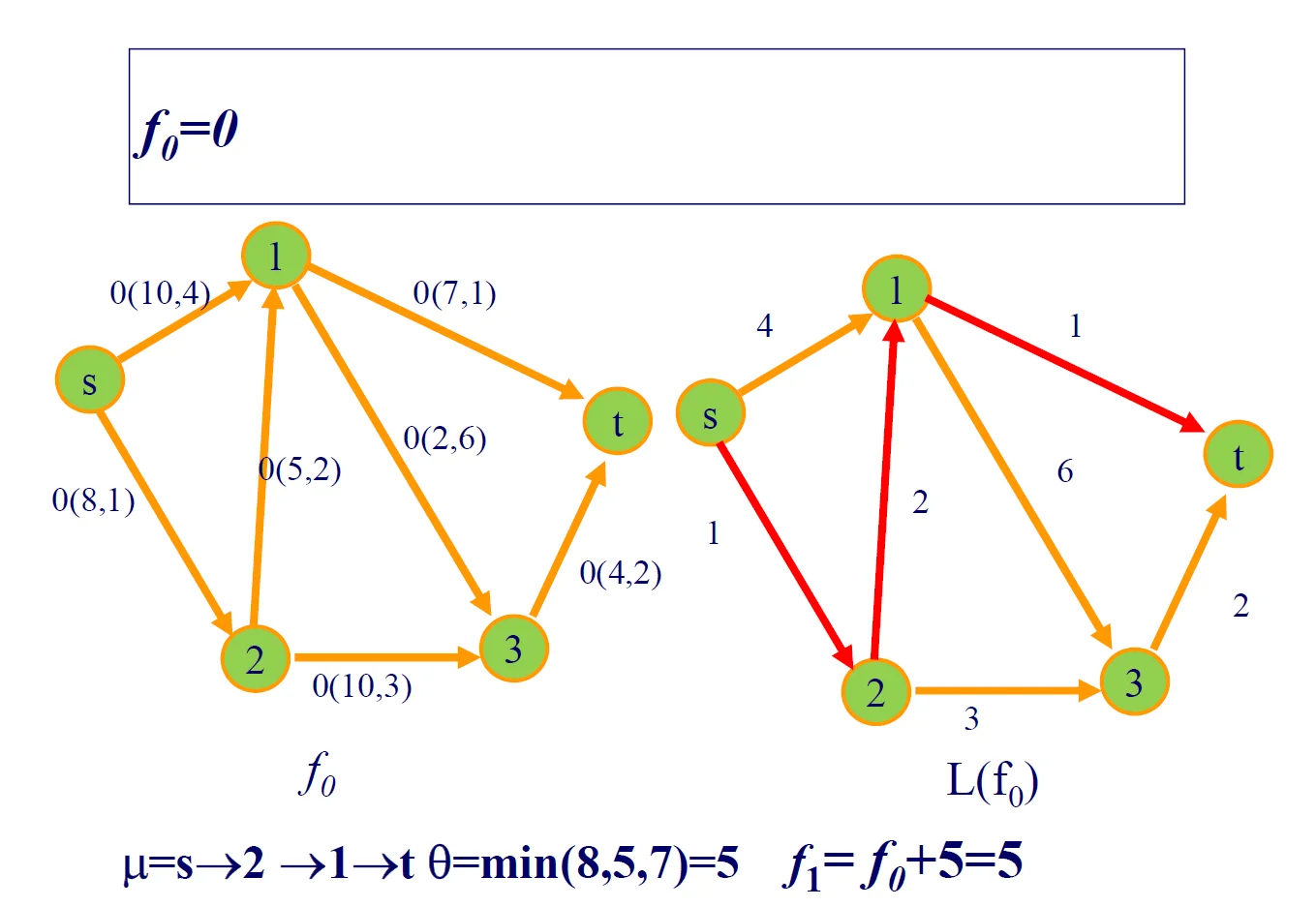 image-20240611220627796