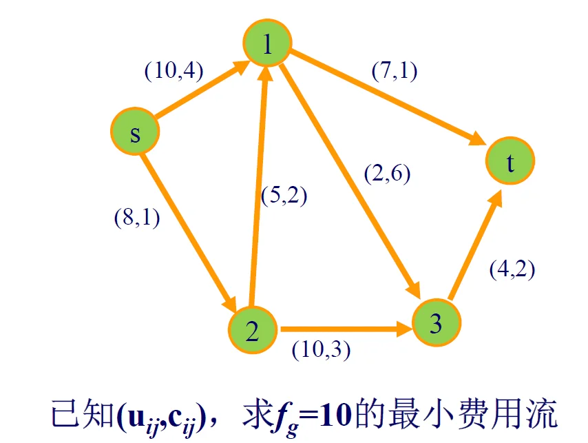 image-20240611220645831