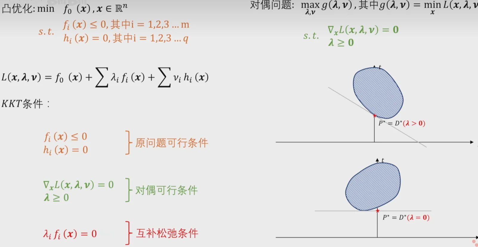 image-20240521172440334
