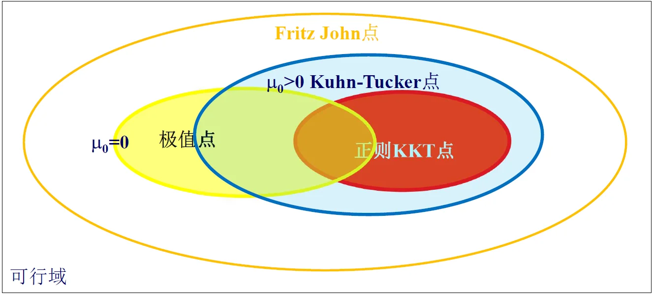 image-20240521175622067