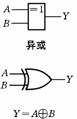 异或关系