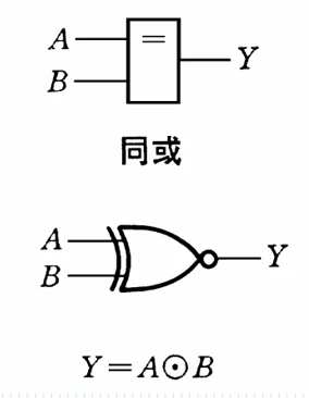 同或关系
