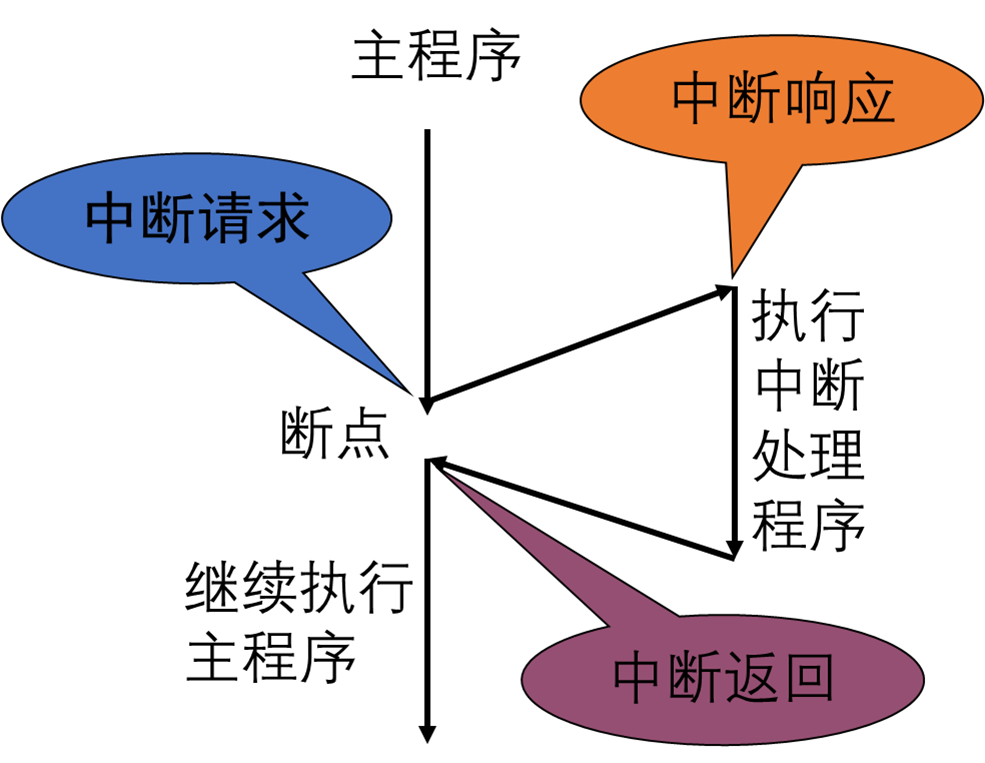 image-20240327115545079