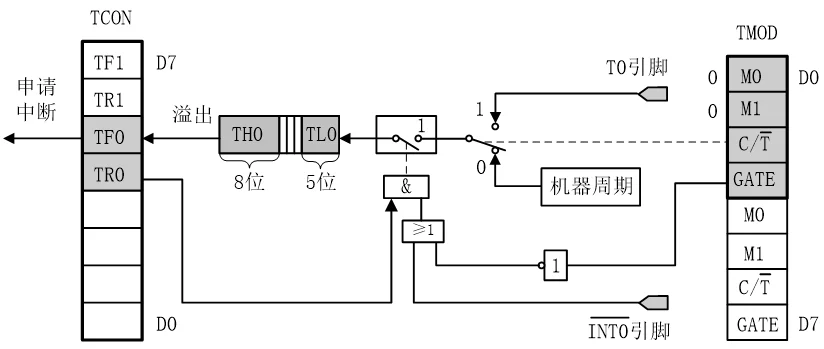 image-20240511234311556