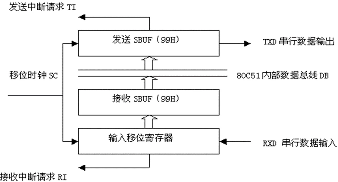 image-20240516235651266