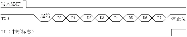 image-20240517112045860