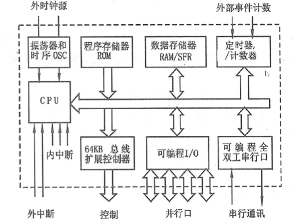 image-20240620231200675
