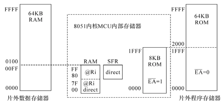 image-20240621000834024