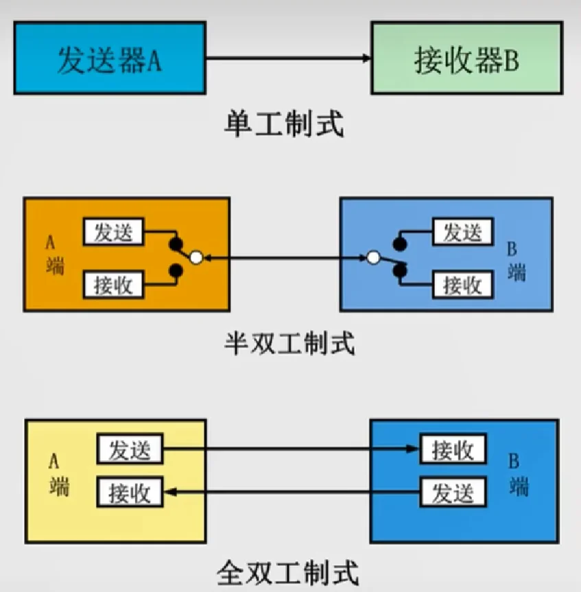 image-20240622101003848