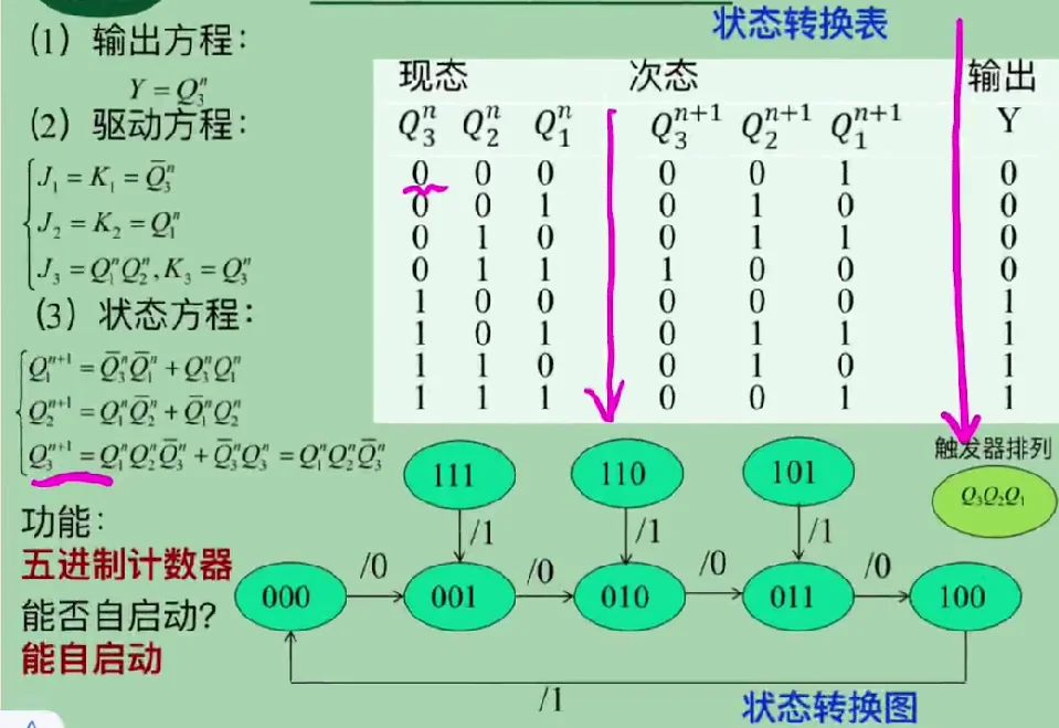 image-20240320112525771