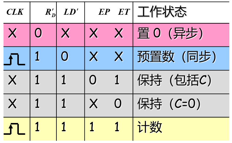 image-20240320161435233
