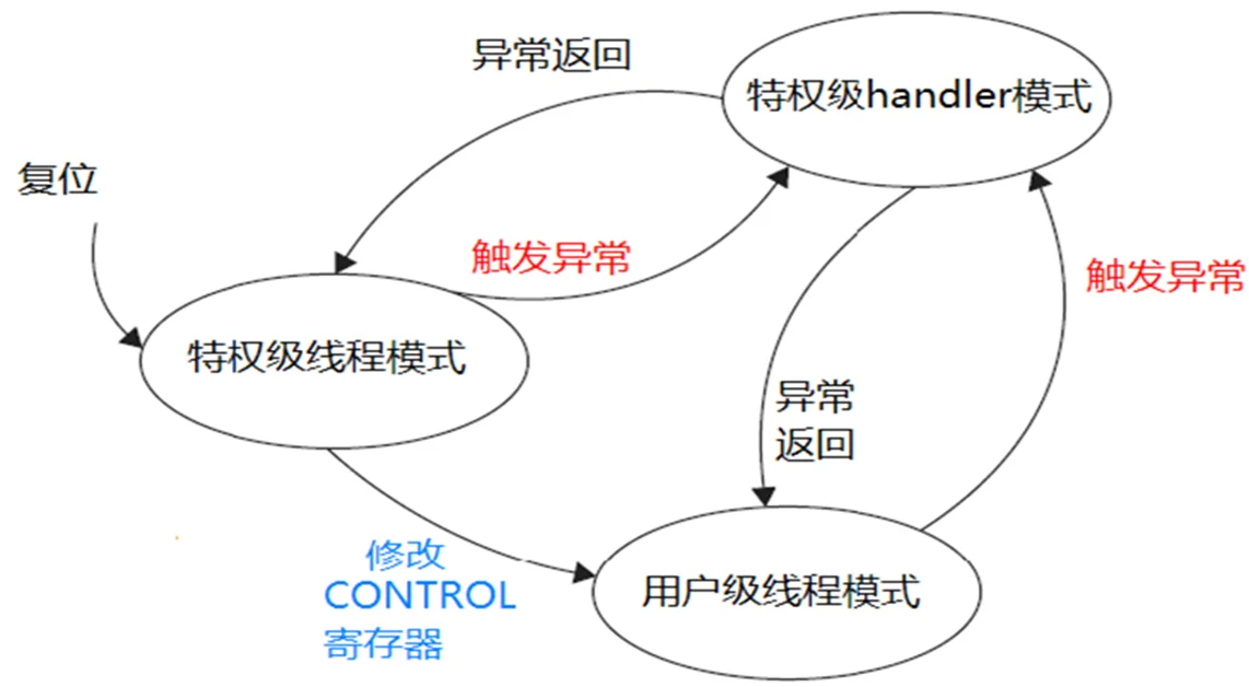 image-20240619125625515